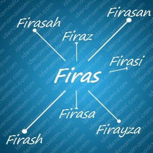 variasi arti nama Firas untuk nama bayi laki laki islami