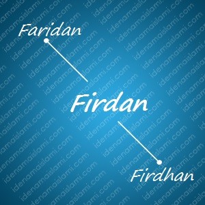 variasi arti nama Firdan untuk nama bayi laki laki islami