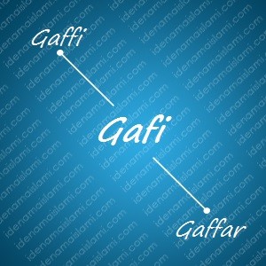 variasi arti nama Gafi untuk nama bayi laki laki islami