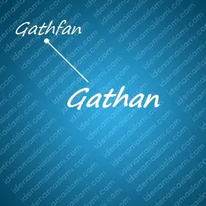 variasi arti nama Gathan untuk nama bayi laki laki islami