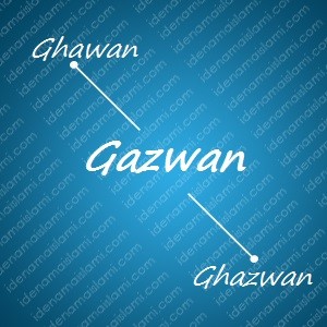 variasi arti nama Gazwan untuk nama bayi laki laki islami