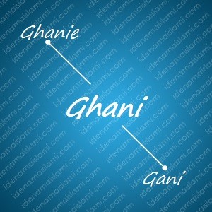 variasi arti nama Ghani untuk nama bayi laki laki islami