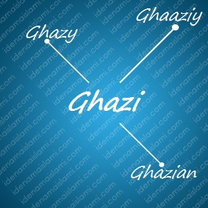variasi arti nama Ghazi untuk nama bayi laki laki islami