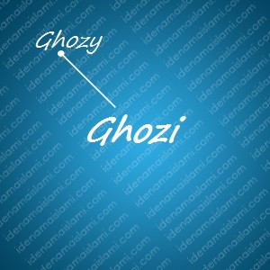 variasi arti nama Ghozi untuk nama bayi laki laki islami