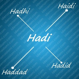 variasi arti nama Hadi untuk nama bayi laki laki islami