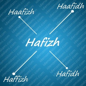 variasi arti nama Hafizh untuk nama bayi laki laki islami