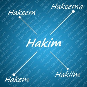 variasi arti nama Hakim untuk nama bayi laki laki islami
