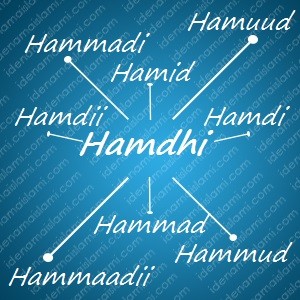 variasi arti nama Hamdhi untuk nama bayi laki laki islami