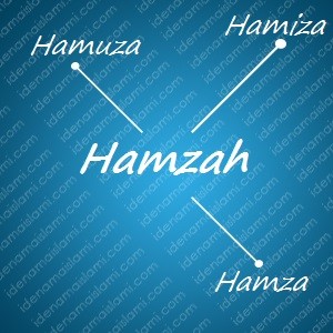 variasi arti nama Hamzah untuk nama bayi laki laki islami