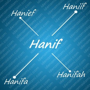 variasi arti nama Hanif untuk nama bayi laki laki islami