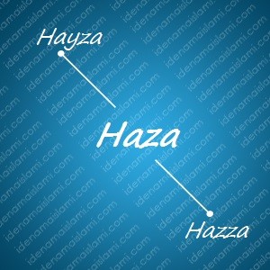 variasi arti nama Haza untuk nama bayi laki laki islami