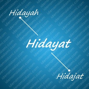 variasi arti nama Hidayat untuk nama bayi laki laki islami