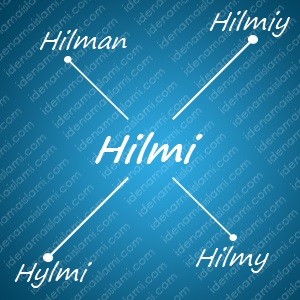 variasi arti nama Hilmi untuk nama bayi laki laki islami