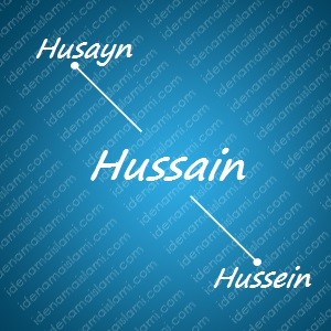 variasi arti nama Hussain untuk nama bayi laki laki islami