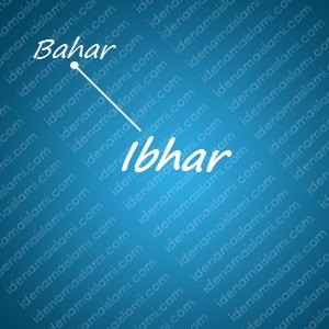 variasi arti nama Ibhar untuk nama bayi laki laki islami