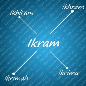 variasi arti nama Ikram untuk nama bayi laki laki islami