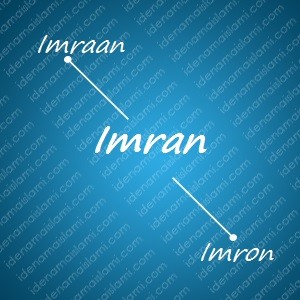 variasi arti nama Imran untuk nama bayi laki laki islami