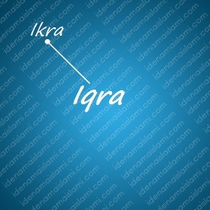 variasi arti nama Iqra untuk nama bayi laki laki islami