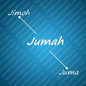 variasi arti nama Jumah untuk nama bayi laki laki islami