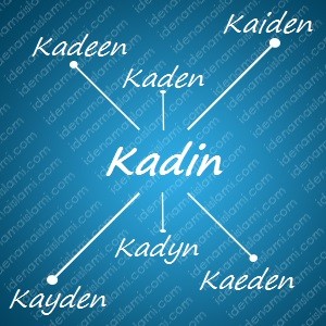 variasi arti nama Kadin untuk nama bayi laki laki islami