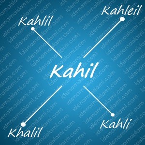 variasi arti nama Kahil untuk nama bayi laki laki islami