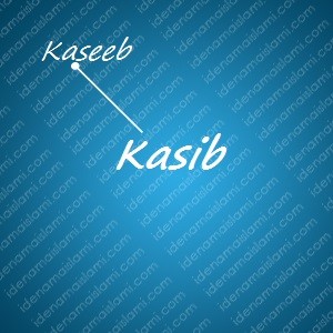 variasi arti nama Kasib untuk nama bayi laki laki islami