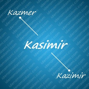 variasi arti nama Kasimir untuk nama bayi laki laki islami