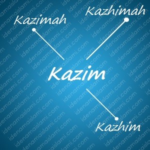 variasi arti nama Kazim untuk nama bayi laki laki islami
