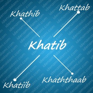 variasi arti nama Khatib untuk nama bayi laki laki islami