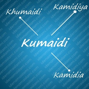 variasi arti nama Kumaidi untuk nama bayi laki laki islami