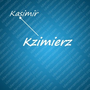 variasi arti nama Kzimierz untuk nama bayi laki laki islami