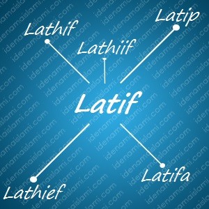 Ini Arti  Nama Latif   Dalam Islam IdeNamaIslami com