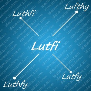 variasi arti nama Lutfi untuk nama bayi laki laki islami
