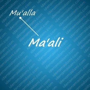 variasi arti nama Ma'ali untuk nama bayi laki laki islami