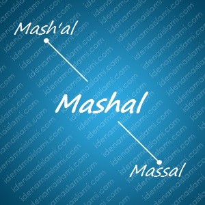 variasi arti nama Mashal untuk nama bayi laki laki islami