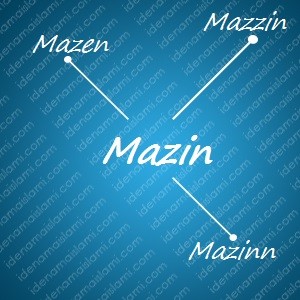 variasi arti nama Mazin untuk nama bayi laki laki islami
