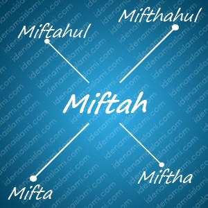 variasi arti nama Miftah untuk nama bayi laki laki islami