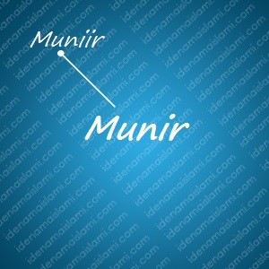 variasi arti nama Munir untuk nama bayi laki laki islami