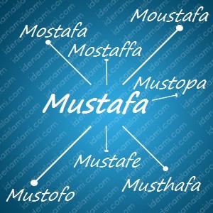 variasi arti nama Mustafa untuk nama bayi laki laki islami