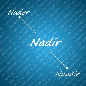 variasi arti nama Nadir untuk nama bayi laki laki islami