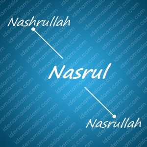 variasi arti nama Nasrul untuk nama bayi laki laki islami
