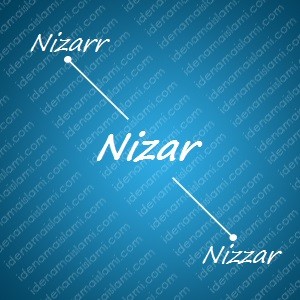 variasi arti nama Nizar untuk nama bayi laki laki islami