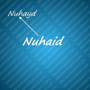 variasi arti nama Nuhaid untuk nama bayi laki laki islami