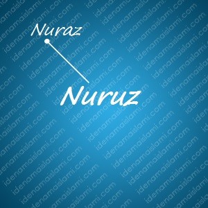 variasi arti nama Nuruz untuk nama bayi laki laki islami