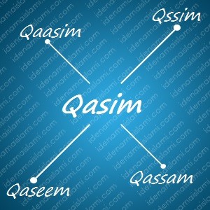 variasi arti nama Qasim untuk nama bayi laki laki islami