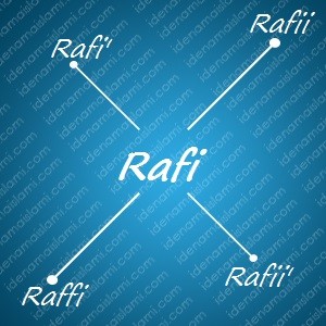 variasi arti nama Rafi untuk nama bayi laki laki islami