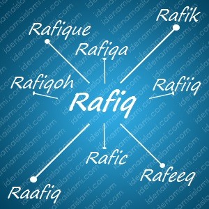 variasi arti nama Rafiq untuk nama bayi laki laki islami