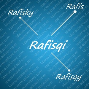 variasi arti nama Rafisqi untuk nama bayi laki laki islami
