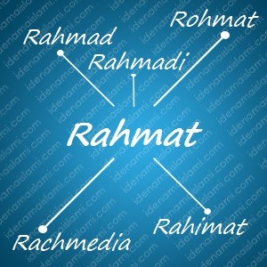 variasi arti nama Rahmat untuk nama bayi laki laki islami