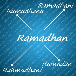 variasi arti nama Ramadhan untuk nama bayi laki laki islami